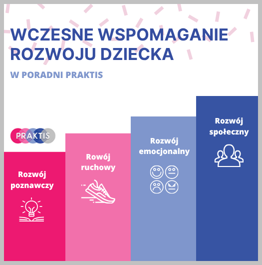 Wczesne Wspomaganie Rozwoju Dziecka - Poradnia Praktis Słupsk